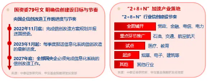 释放政策利好！数字货币+跨境支付逆市活跃，京北方涨超5%，信创ETF基金（562030）近10日吸金1．16亿元！
