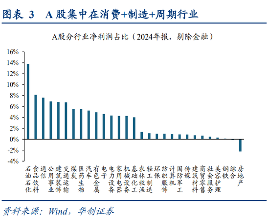 华创策略姚佩：今年港股强于A股四大原因曝光，AH溢价极低点后怎么走？关注两大主线