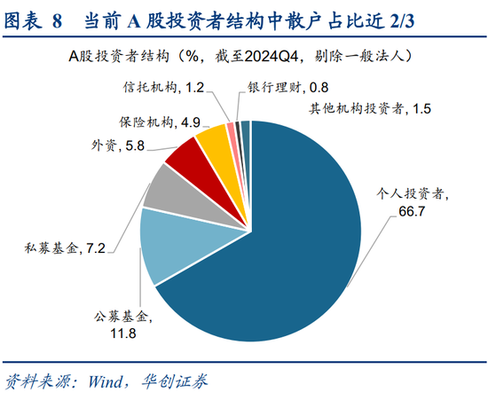 华创策略姚佩：今年港股强于A股四大原因曝光，AH溢价极低点后怎么走？关注两大主线