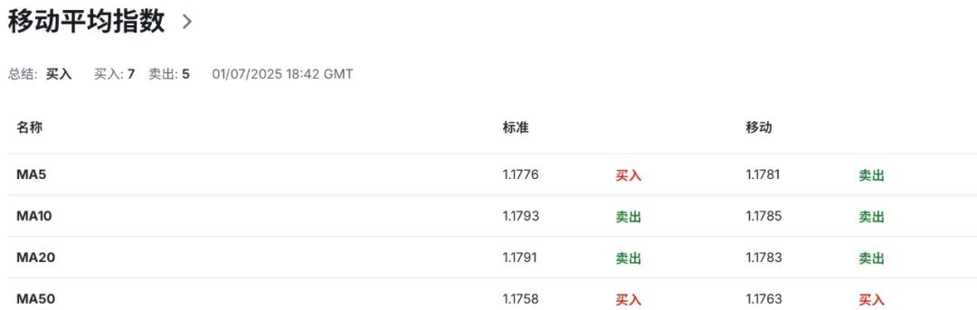 欧元进入“战斗模式”！欧洲央行战略大转向，誓言强硬打击通胀怪兽