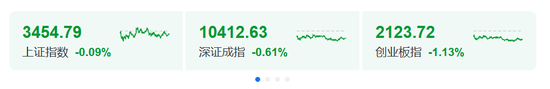 盘中突发！直线暴涨100%！