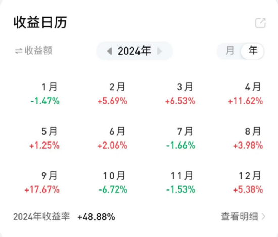 关于股市的机会