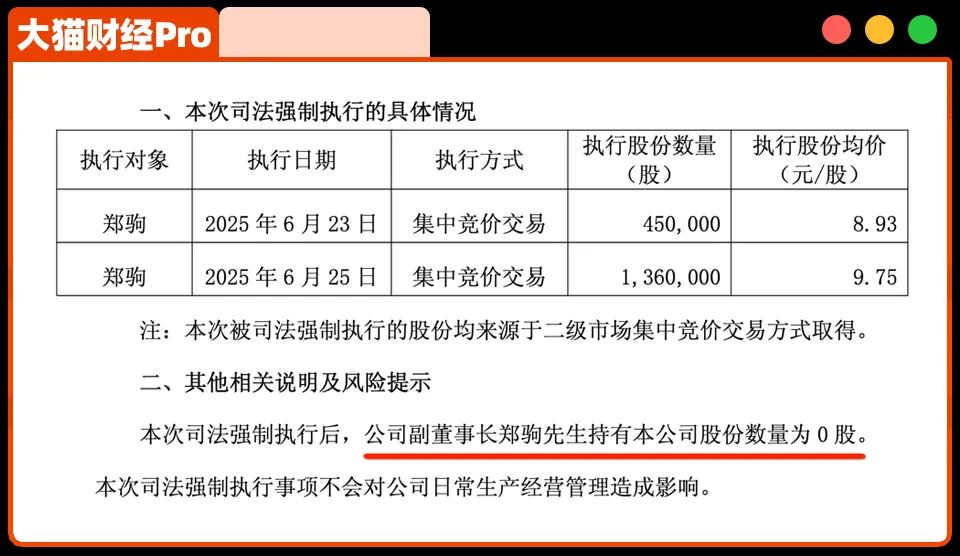 杉杉系宫斗剧：太子清零成老赖，后母夺权2年破产了……