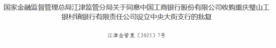一国有大行“收编”村镇银行！首例！