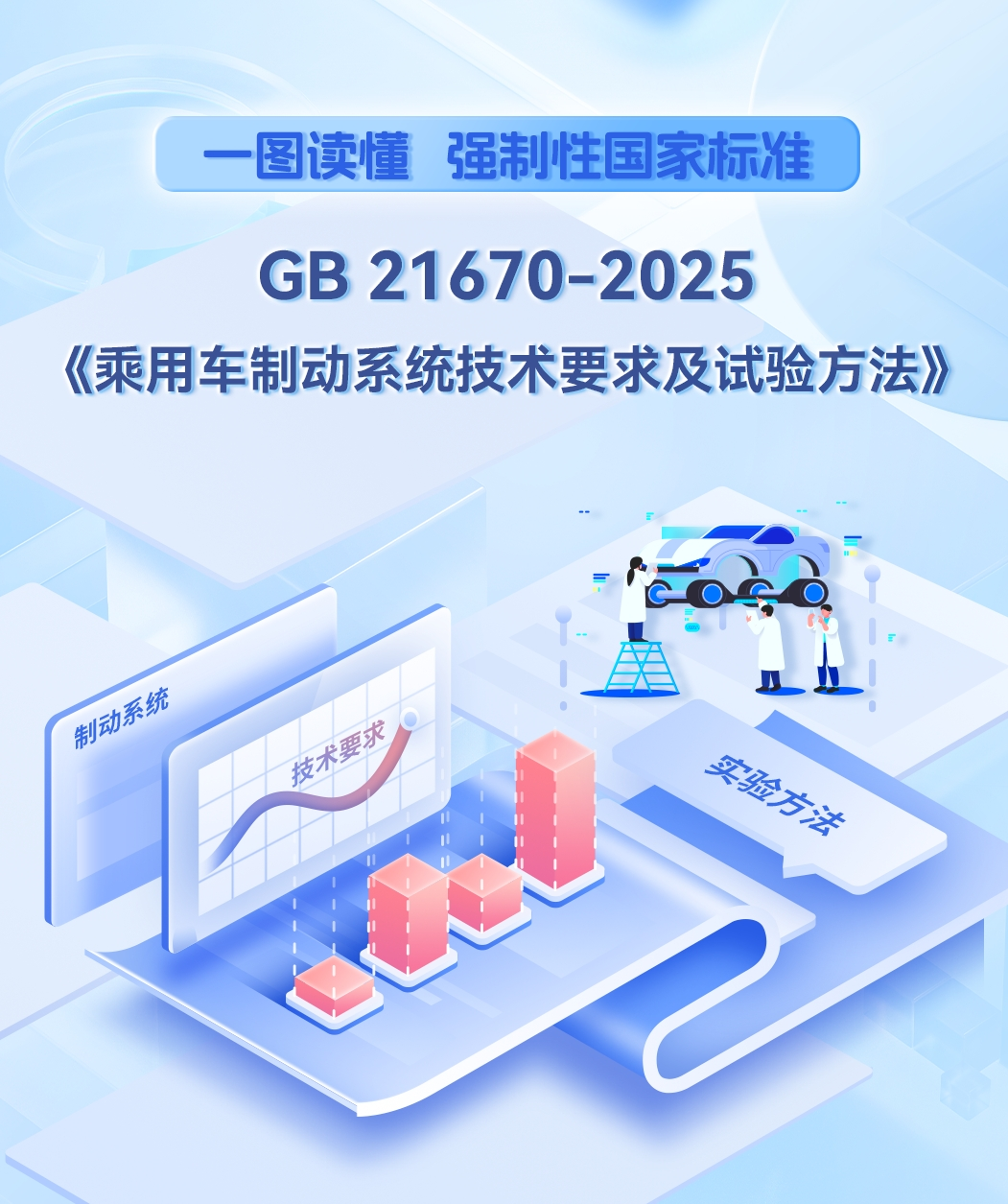 新规来了：禁止默认单踏板刹停！特斯拉回应：暂未收到调整通知，现有车型均符合现行法规要求