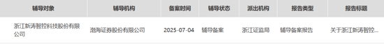 开闸！渤海证券