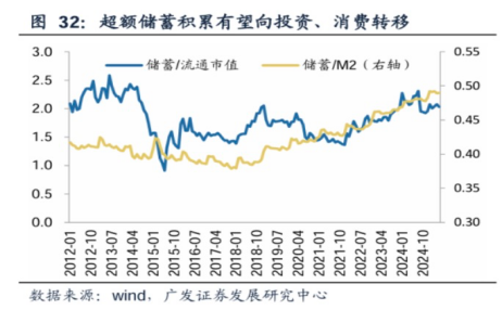 基本面全面改善 “冲锋旗手”备受瞩目