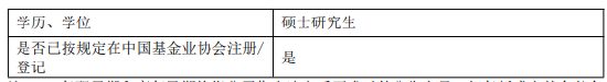 97万人关注！扭亏为赢有望？成立以来亏近50%！鹏华创新未来有了新动向！