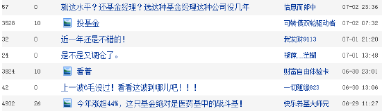 97万人关注！扭亏为赢有望？成立以来亏近50%！鹏华创新未来有了新动向！