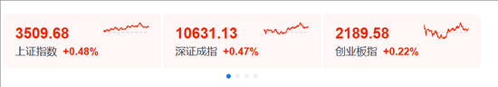 突发！集体飙涨，原因找到了！