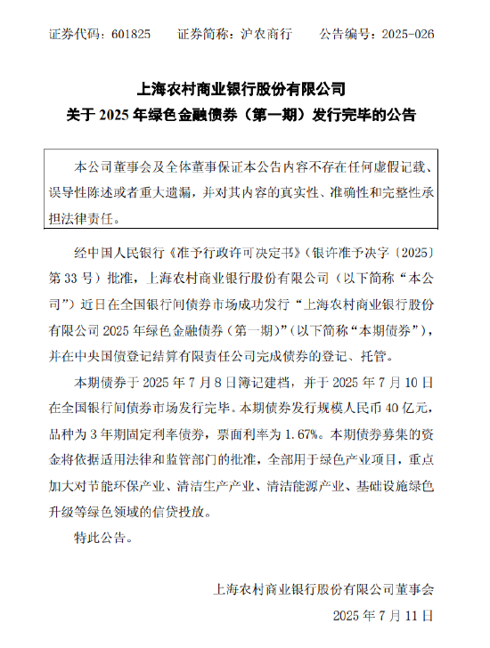 沪农商行：成功发行40亿元绿色金融债券