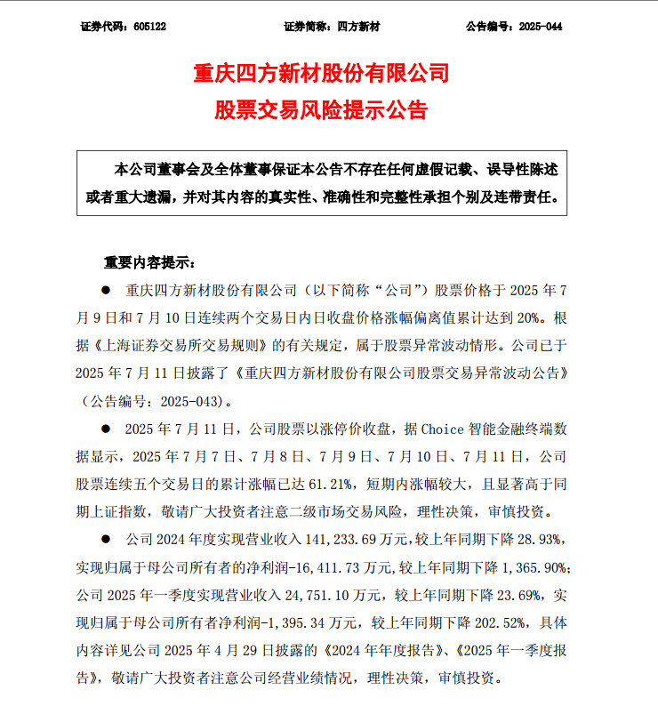 四方新材：短期内涨幅较大，请投资理性决策