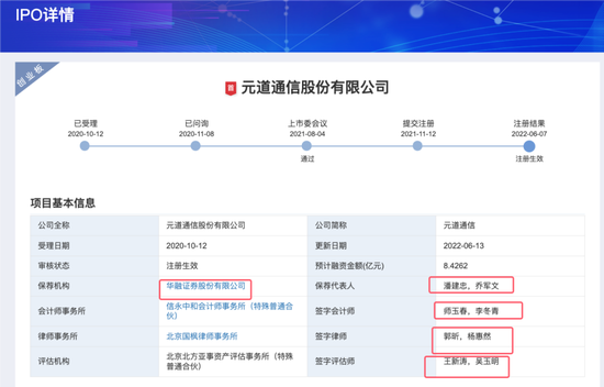 证监会立案！元道通信陷造假退市危机：不符合创业板的基本定位，是一家比996更恶劣的外包公司！