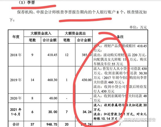 证监会立案！元道通信陷造假退市危机：不符合创业板的基本定位，是一家比996更恶劣的外包公司！