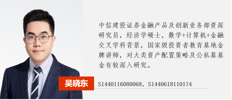 突破，牛市启动了？
