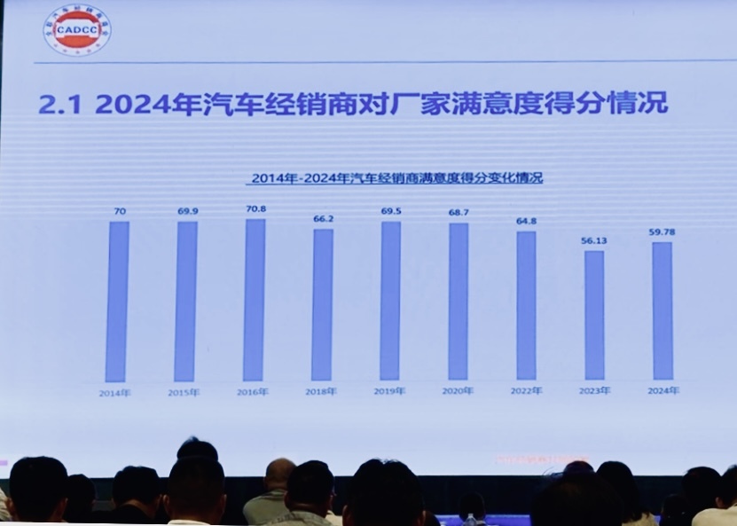 汽车经销商呼吁淘汰落后产能 对车企满意度仍处于低位