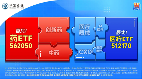 “集采非新药、新药不集采”，国内首只药ETF（562050）七连升！信立泰、神州细胞领涨