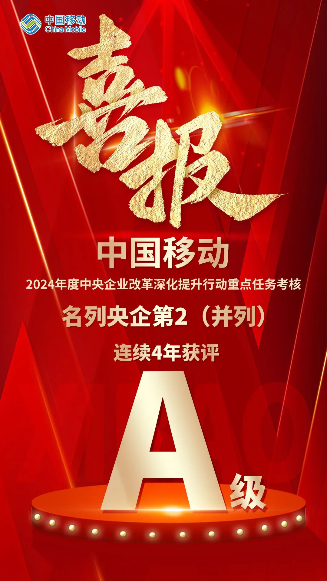 央企第二！连续4年蝉联A级