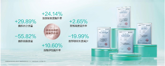 百年追赶，中国热水器终于“领跑”了！华帝美肌浴藏着关键答案