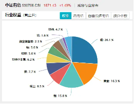 史上最大水电站开工！如何利好有色金属？雅鲁藏布江工程利好，有色龙头ETF（159876）继续刷新年内高点