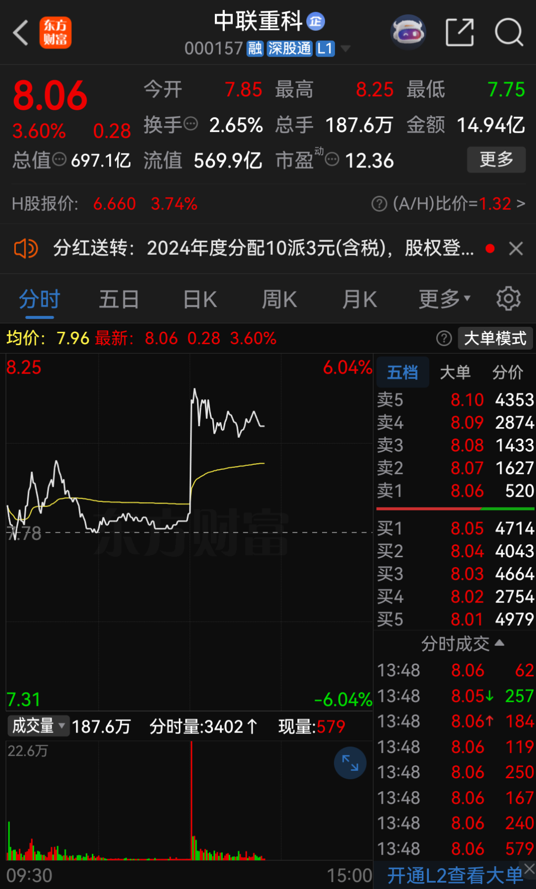 直线拉涨！中联重科：“有望深度参与”超级工程！