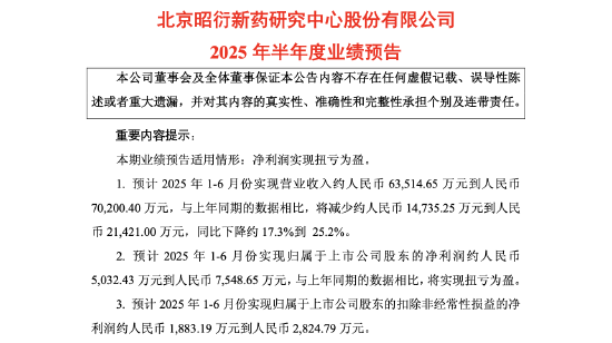 扭亏为盈！多家药企告别亏损，通化东宝狂赚2.17亿，昭衍、博腾同步翻身，创新药细分赛道各显神通