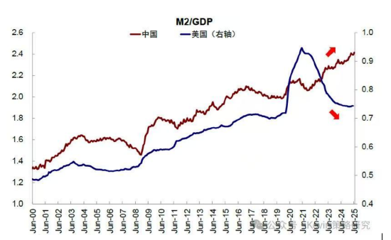 ETF日报：从大周期角度而言，芯片国产化自主可控仍是发展主线，可关注半导体设备ETF