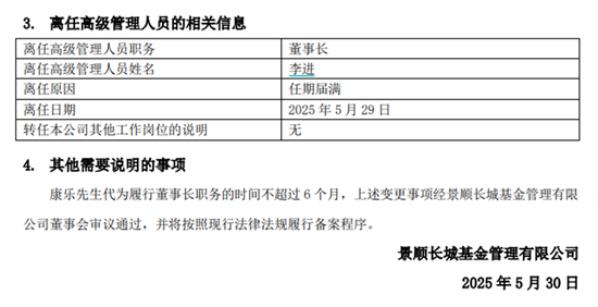 基民愁！景顺长城