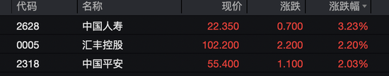 “缝纫机都踩冒烟了”！飙涨！