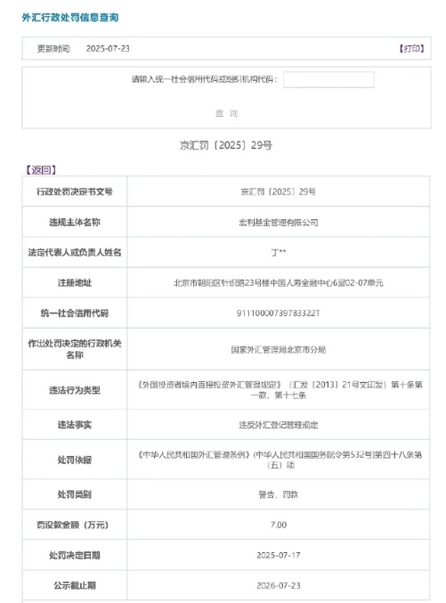 警告！宏利基金因违反外汇登记管理规定被罚7万元
