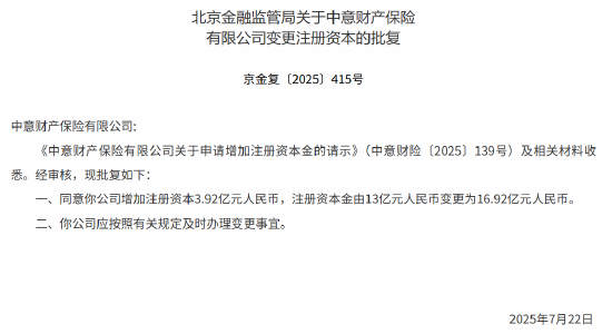中意财险注册资本获批增至16.92亿元