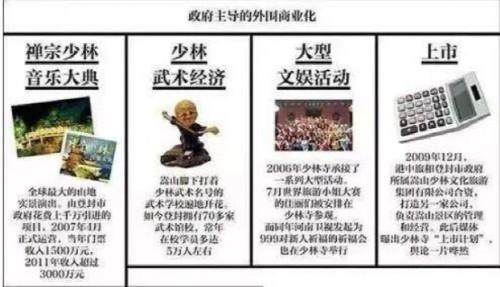 “佛门CEO”释永信被查，方丈的商业版图究竟有多大？