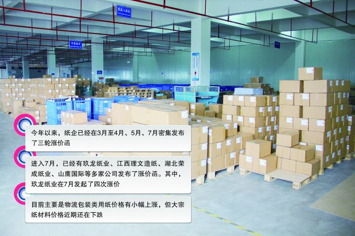 成本端压力 提升纸企发起今年第三轮提价