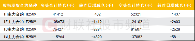 多只创新药概念股获机构加仓 游资、量化激烈博弈西藏天路