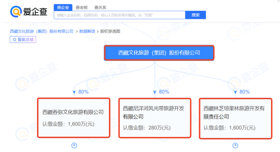 雅下水电站概念再度上演涨停潮：如何挖掘新的领涨股？