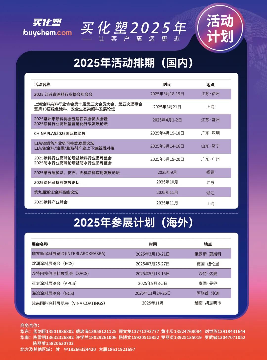 加码汽车涂料赛道！ 松井股份落子合肥