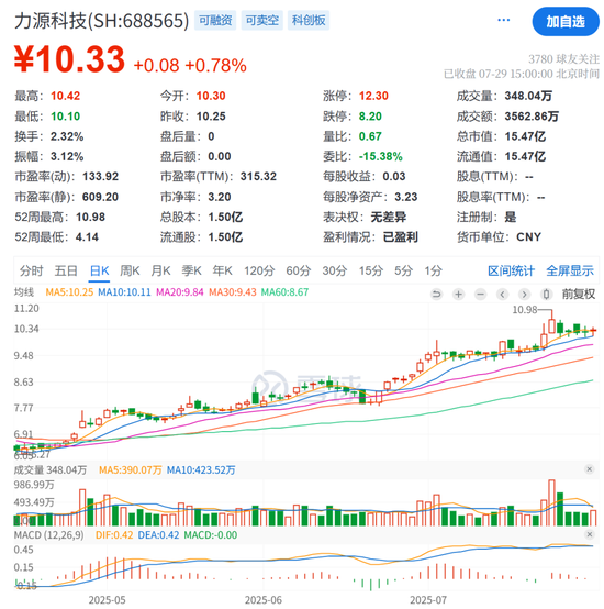 力源科技董事长被判刑！“90后”女儿火速补位
