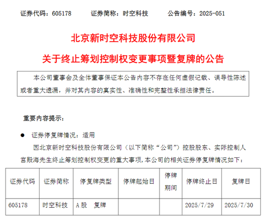 跌停！时空科技易主告败：筹划不足一周，停盘前曾暴涨60%