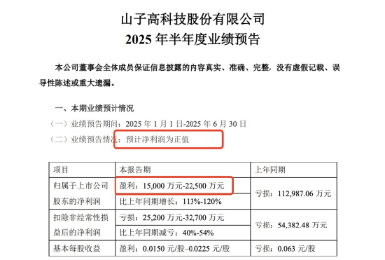 山子高科新聘朱人杰为副总裁：曾任一汽大众车间经理，5年特斯拉工作经验，去年5月特斯拉全球裁员期间离职