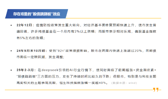 A股，这周很关键！