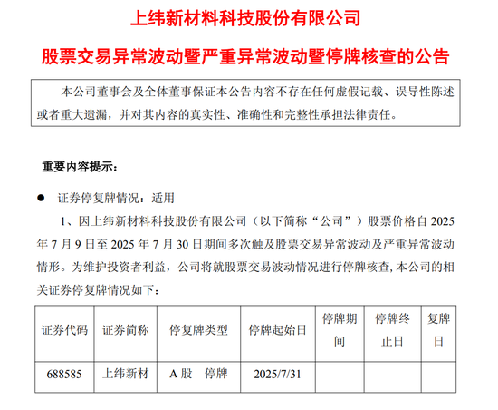 懵了！10倍大牛股，停牌核查！