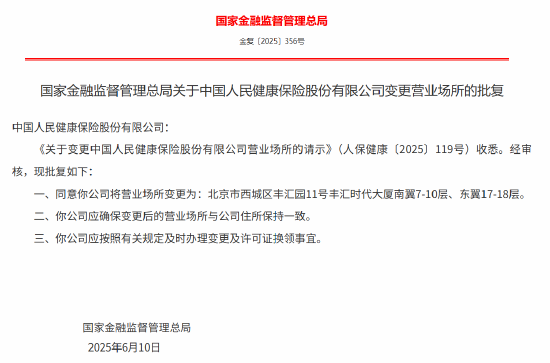 人保健康获批变更营业场所