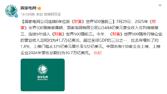 国家电网公司连续6年位居《财富》世界500强前三
