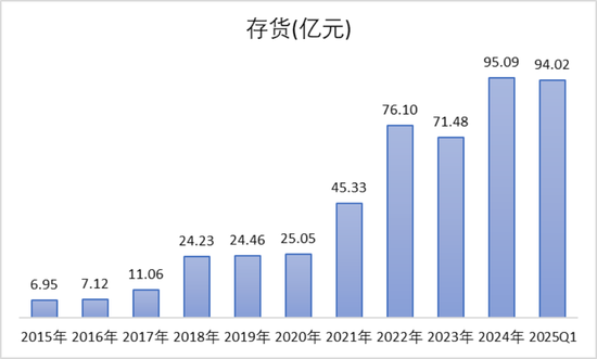 800亿豪赌大结局！合盛硅业：2800亿市值跌剩600亿，大股东“无奈”套现114亿先溜为敬