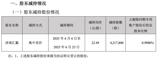 大股东轮番套现，法本信息业绩增长承压