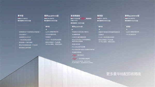 全球首款用上华为辅助驾驶的燃油车！上汽奥迪A5L Sportback今晚上市：预售26万起