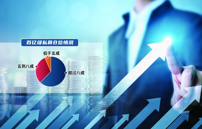 看多亦做多  私募信心指数与满仓比例齐升