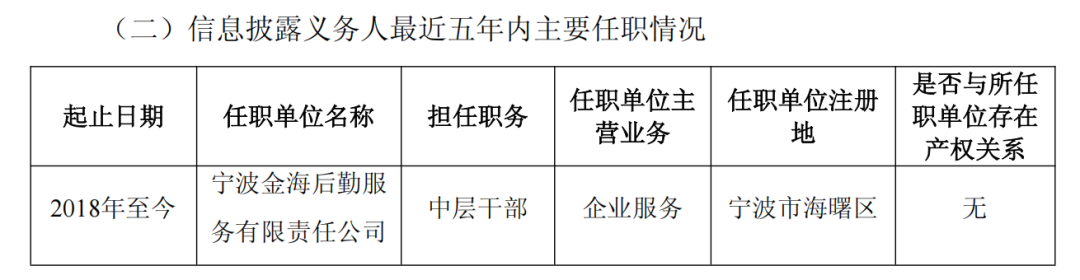 神秘女3.6亿元接手徐翔母亲股份！知情人:李蓉蓉非宁波海关下属企业中干，其自称找亲戚募的钱，被推为牵头人