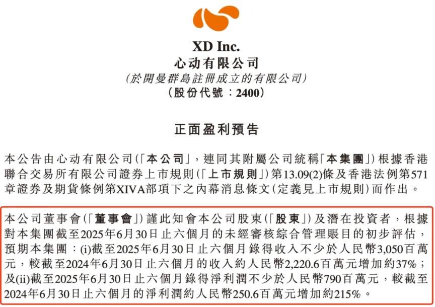 重磅利好！游戏赛道大爆发！