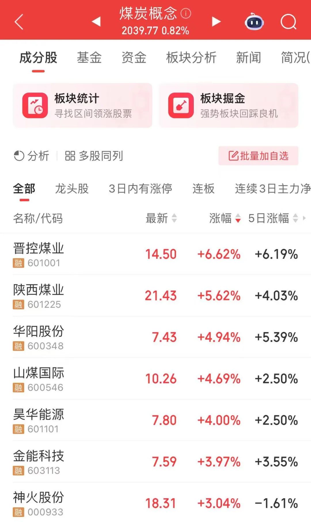 601288，A股“第一名”